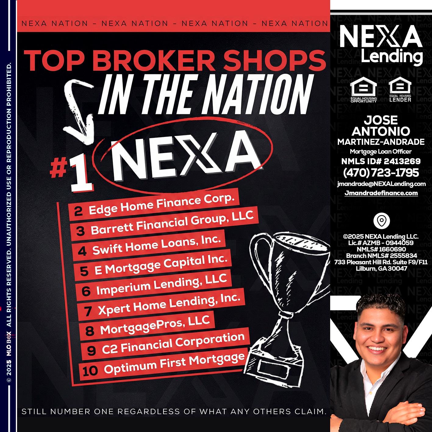 top broker - Jose Antonio Martinez-Andrade -Mortgage Loan Officer