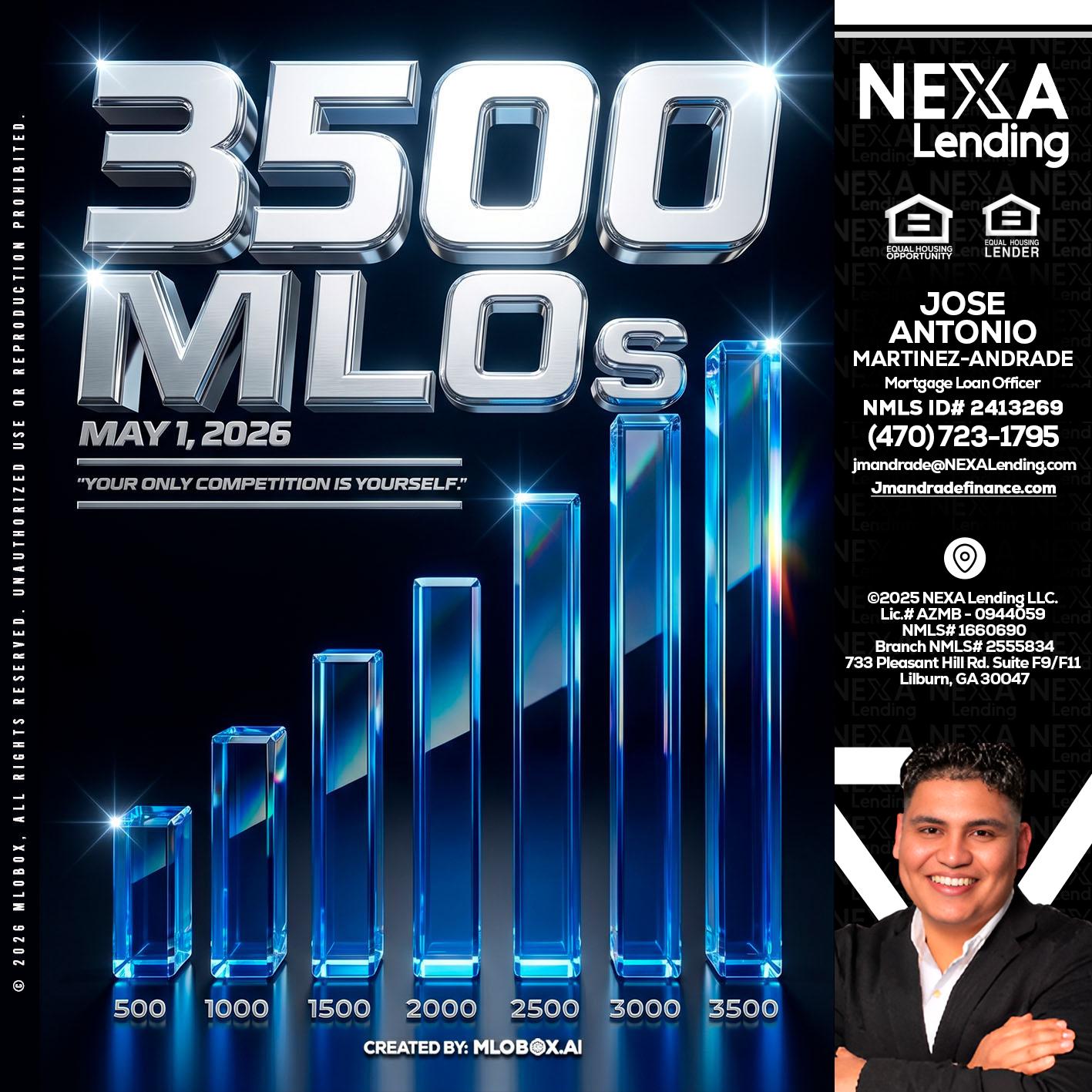 3500 MLOs - Jose Antonio Martinez-Andrade -Mortgage Loan Officer