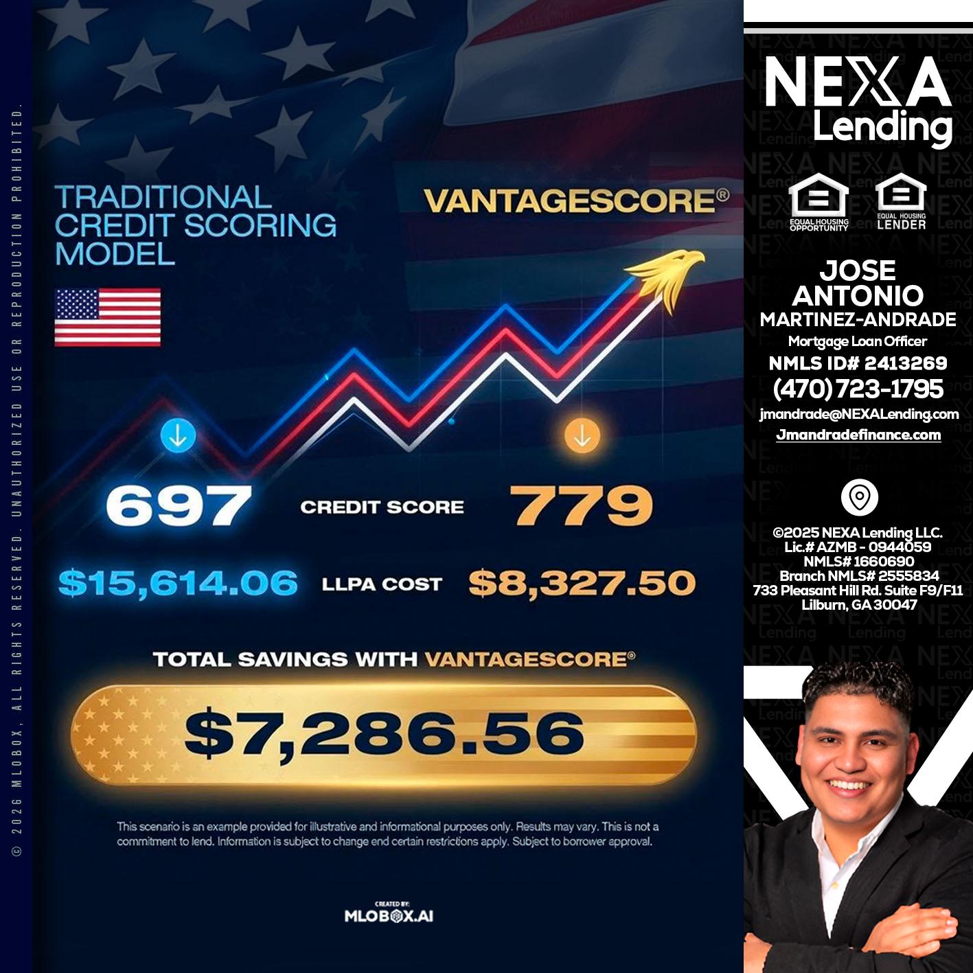 7,286.56 - Jose Antonio Martinez-Andrade -Mortgage Loan Officer