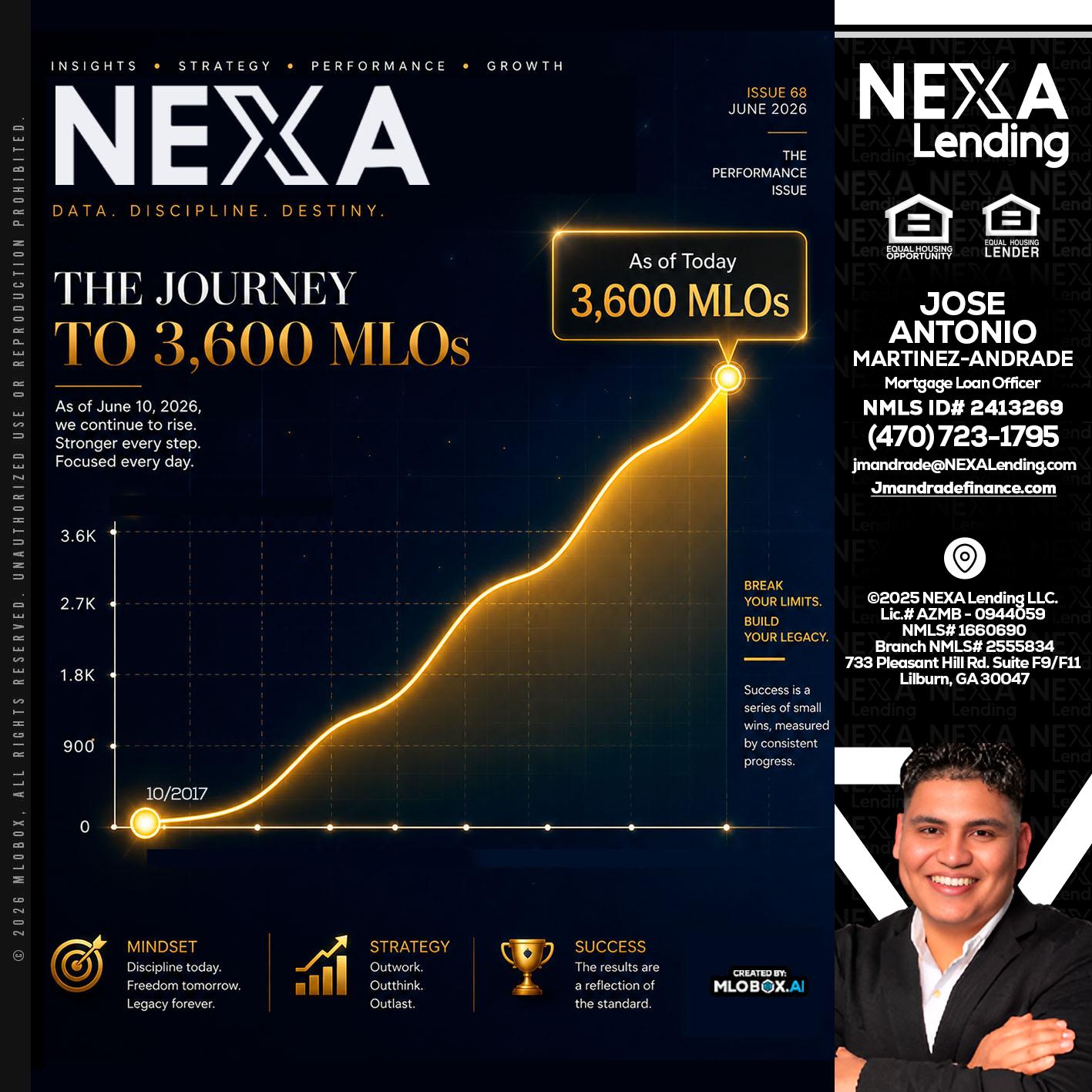 NEXA 3.6K - Jose Antonio Martinez-Andrade -Mortgage Loan Officer
