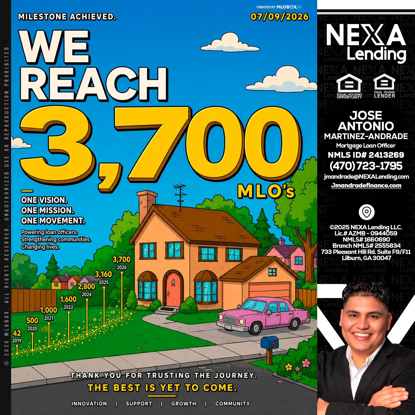 3,700 MLO's - Jose Antonio Martinez-Andrade -Mortgage Loan Officer