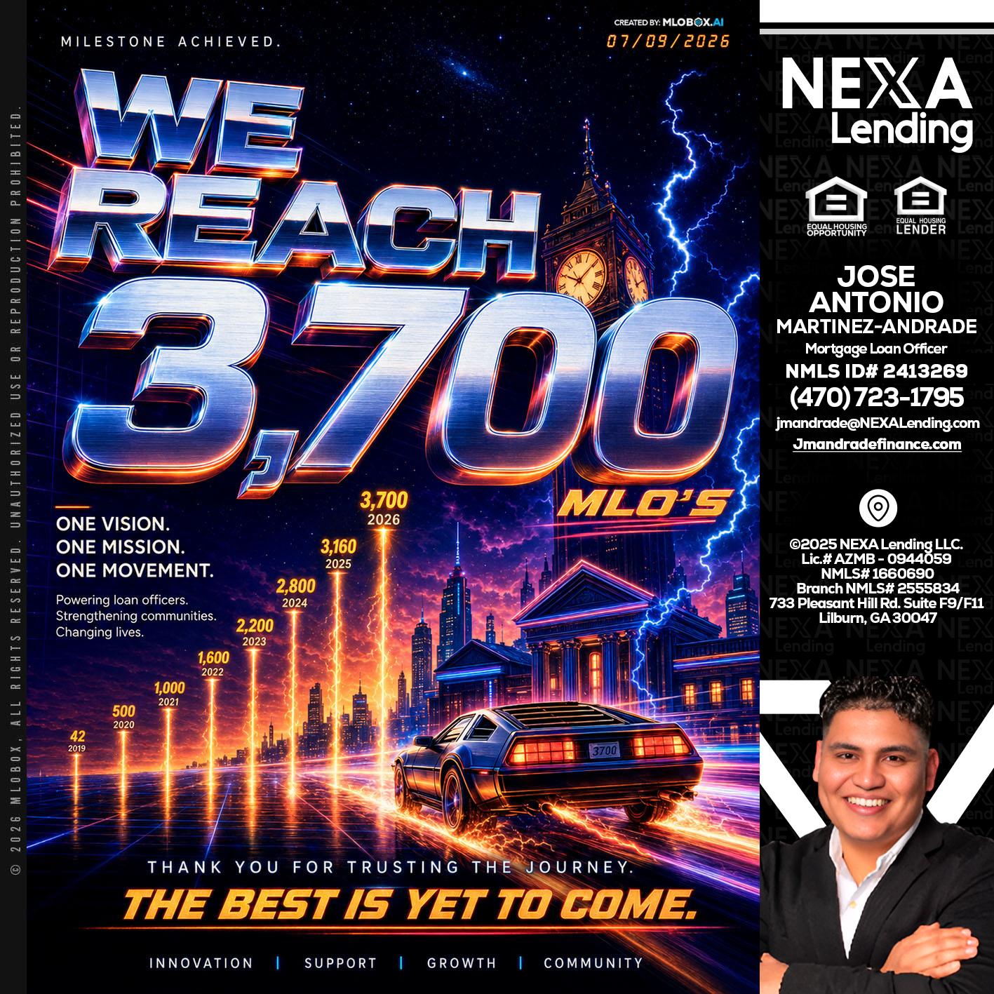 3700 MLOs - Jose Antonio Martinez-Andrade -Mortgage Loan Officer