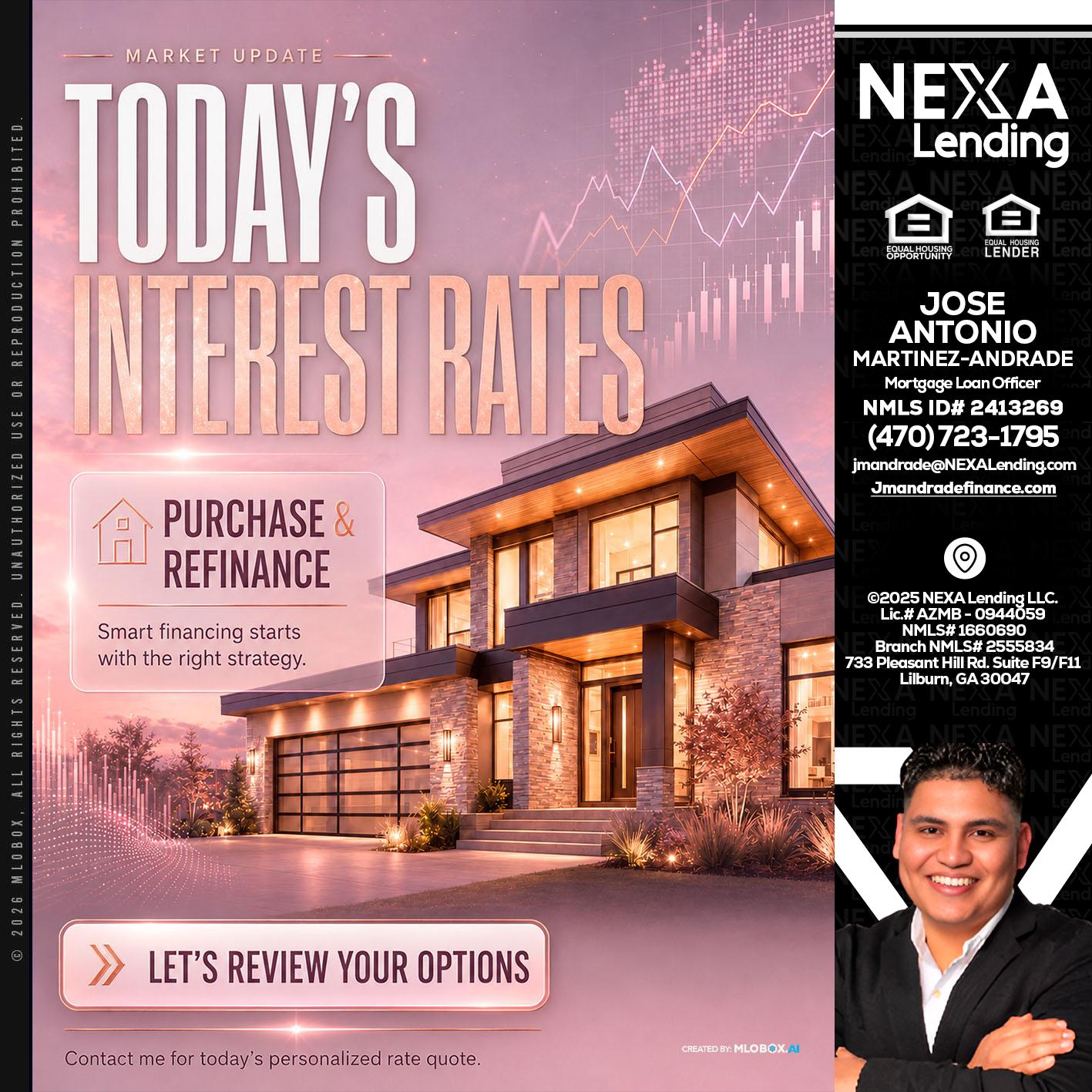 todays interest rates - Jose Antonio Martinez-Andrade -Mortgage Loan Officer