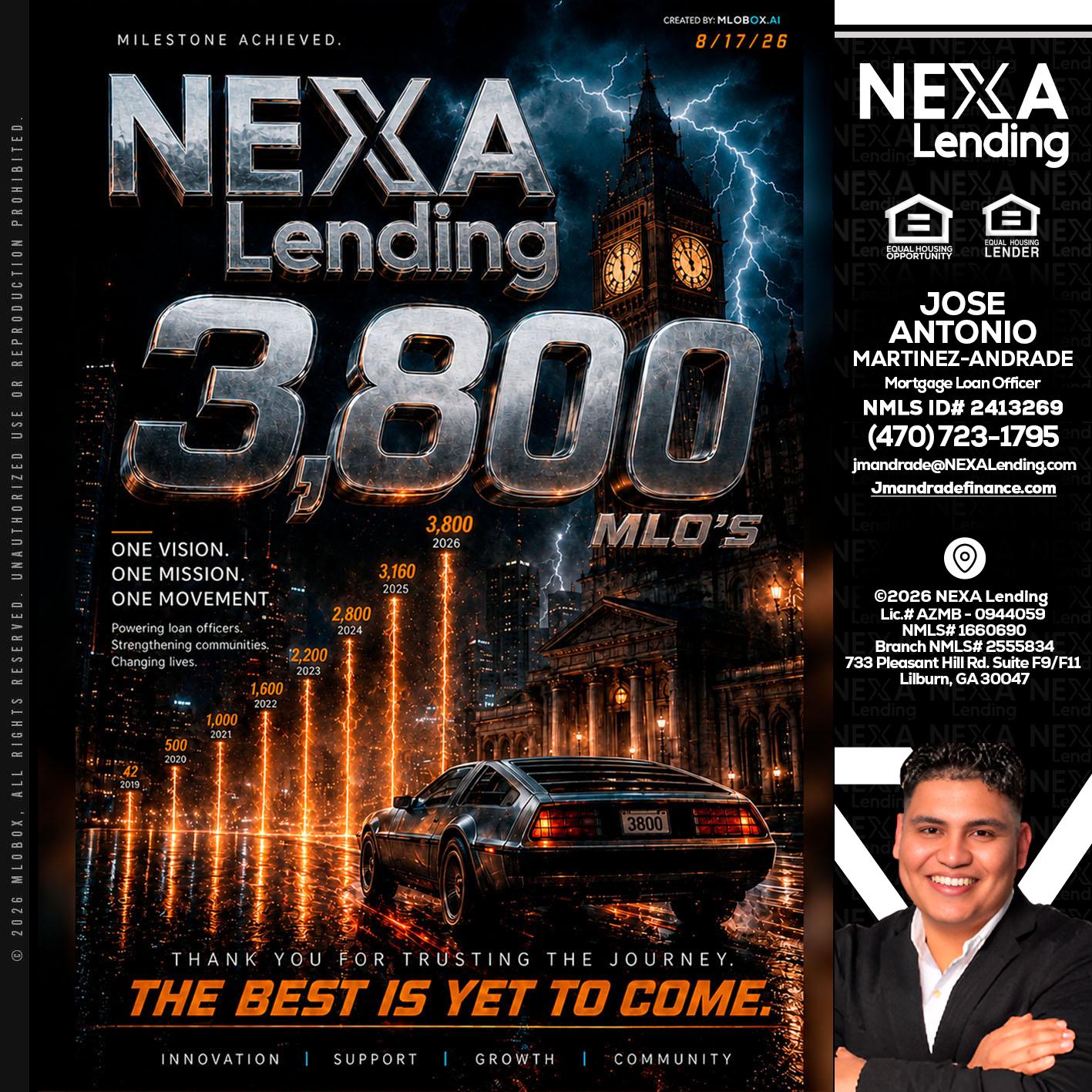 3800 future - Jose Antonio Martinez-Andrade -Mortgage Loan Officer