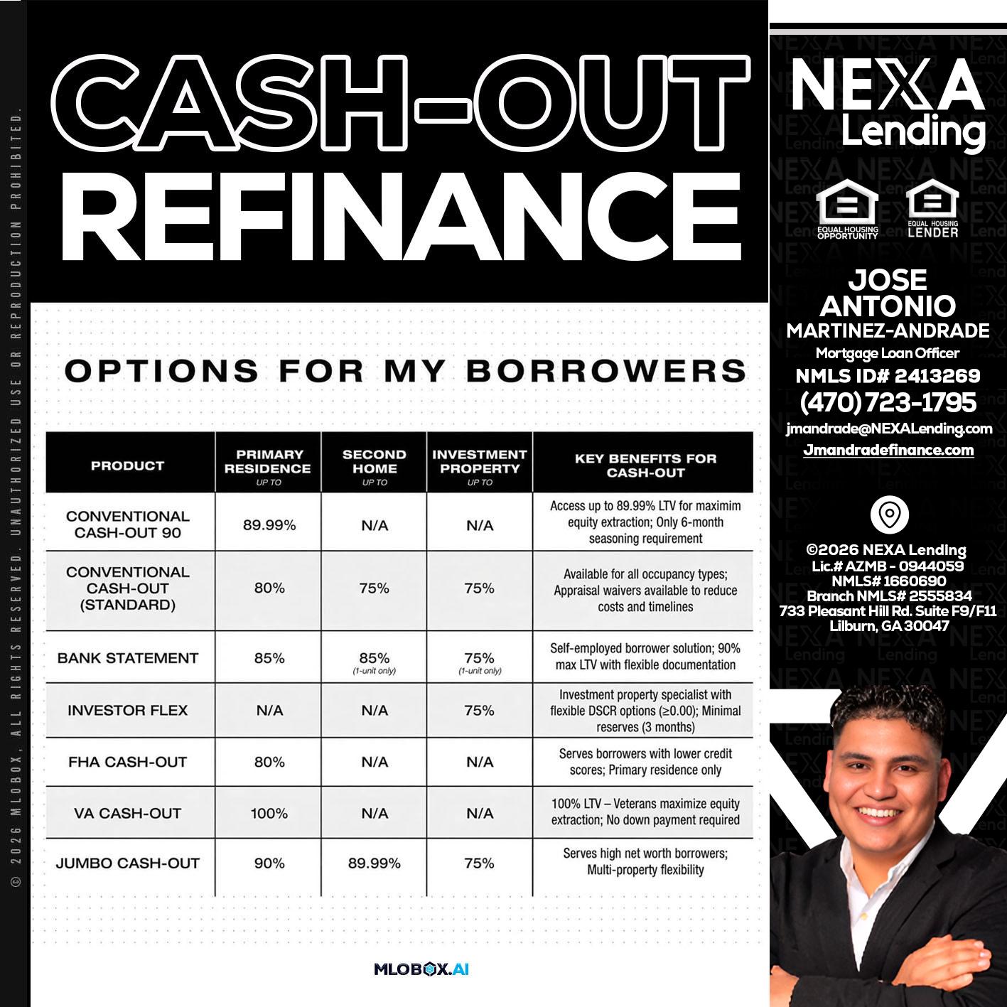 CASH OUT - Jose Antonio Martinez-Andrade -Mortgage Loan Officer